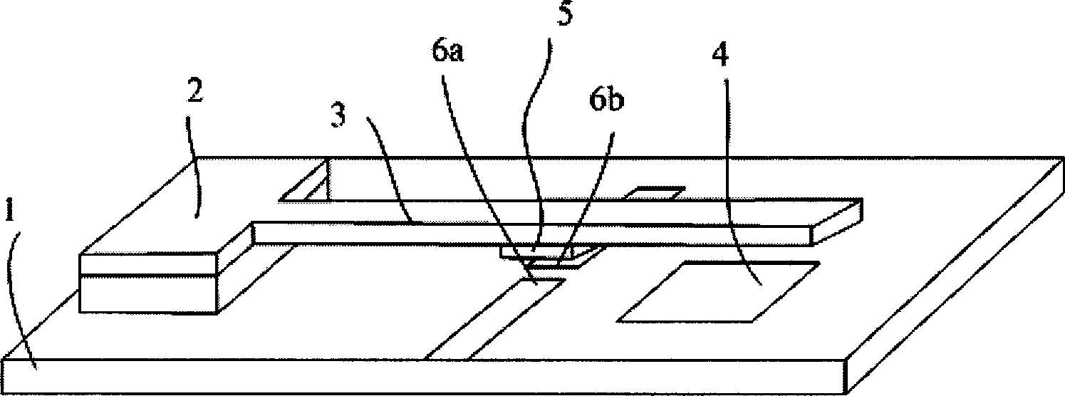 Integrated RF MEMS switch