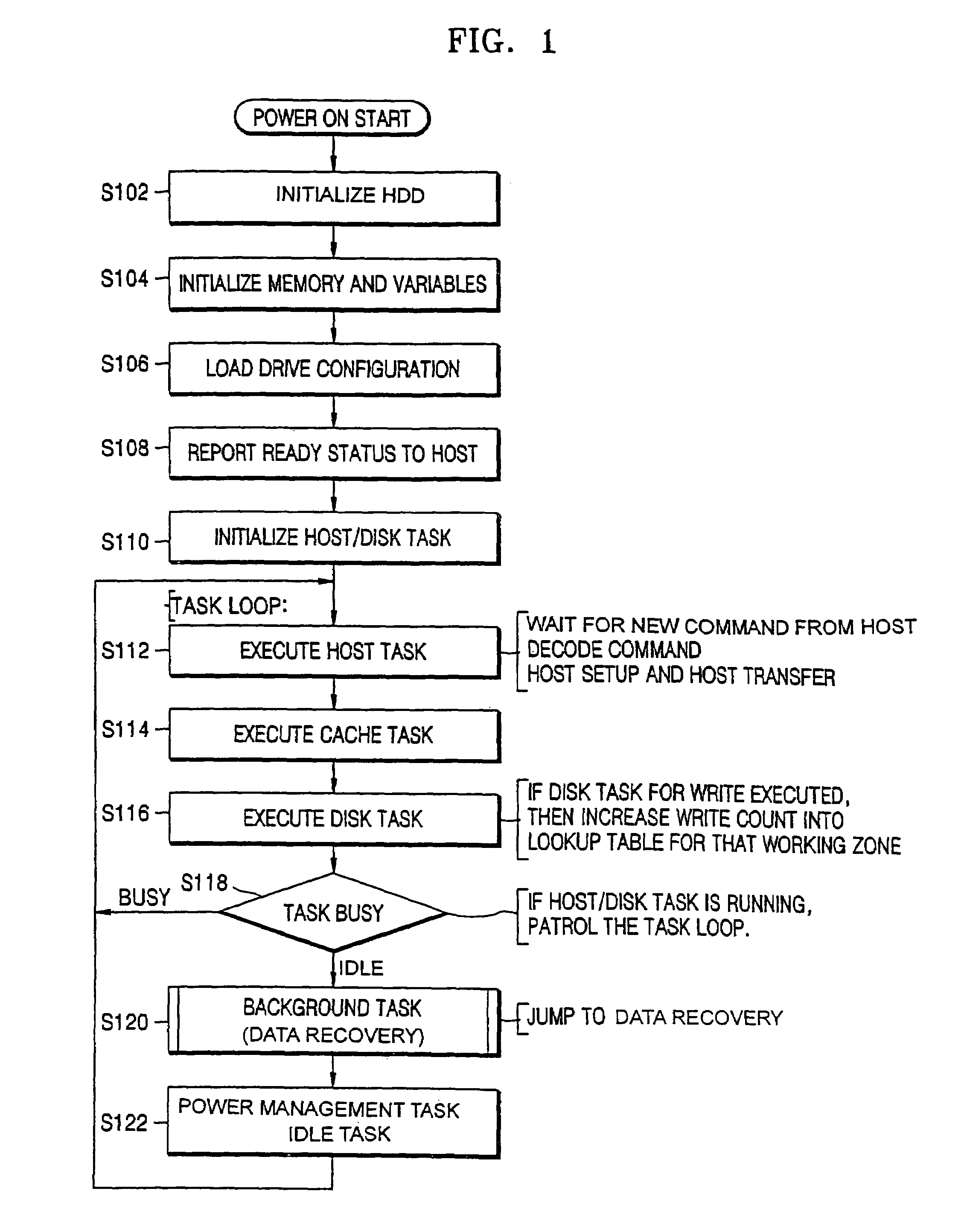 Method of protecting data on recording medium and recording medium storing program for executing the method