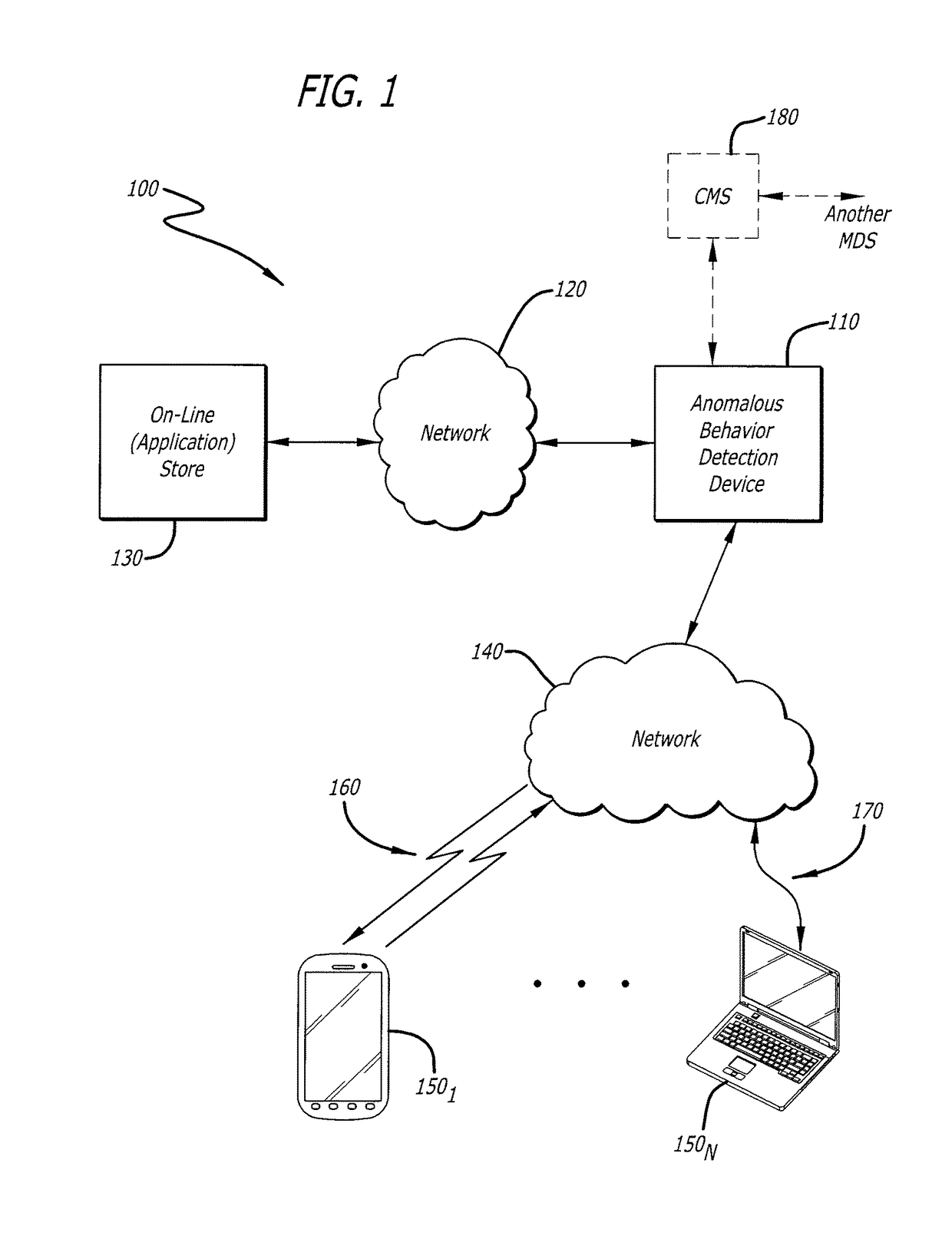 User interface with real-time visual playback along with synchronous textual analysis log display and event/time index for anomalous behavior detection in applications