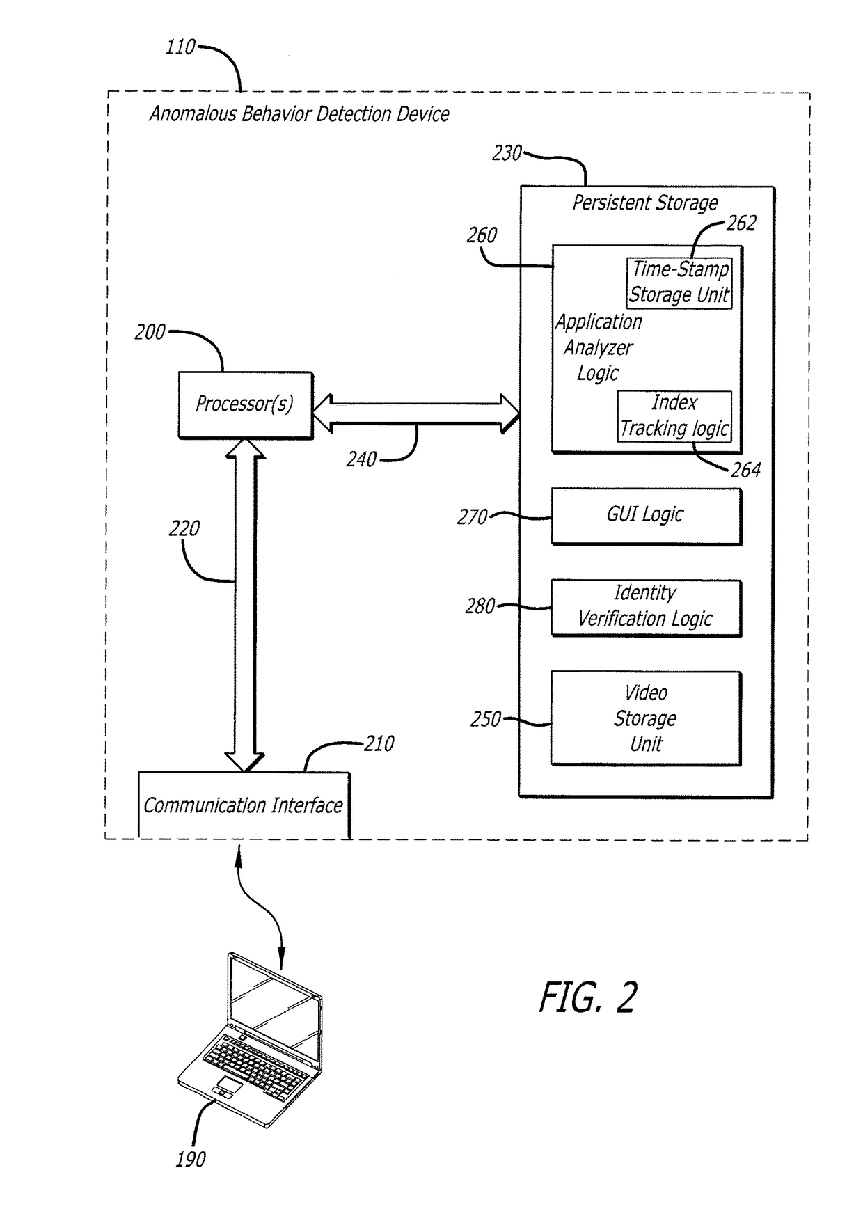 User interface with real-time visual playback along with synchronous textual analysis log display and event/time index for anomalous behavior detection in applications