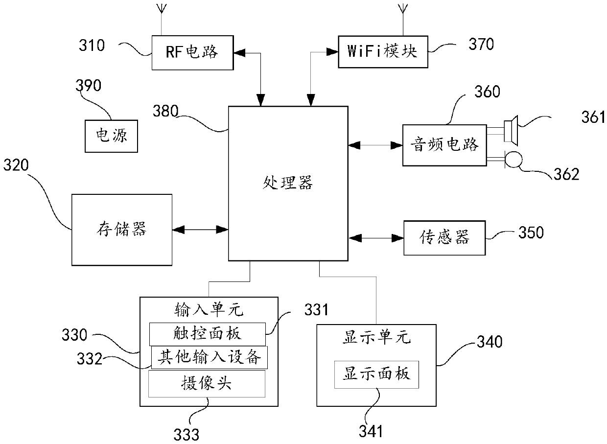 Video effect processing method and device