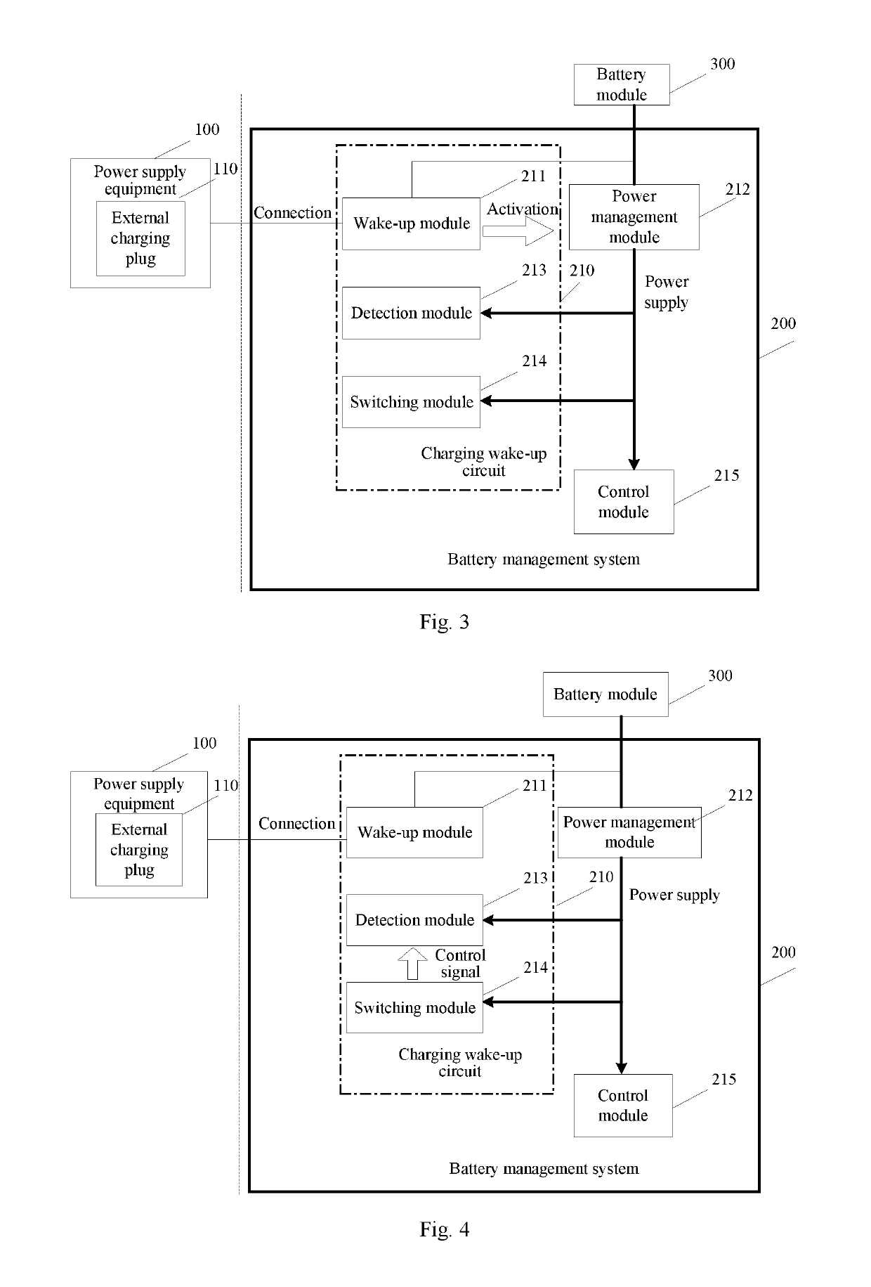 Method, battery management system and vehicle for charging awakening