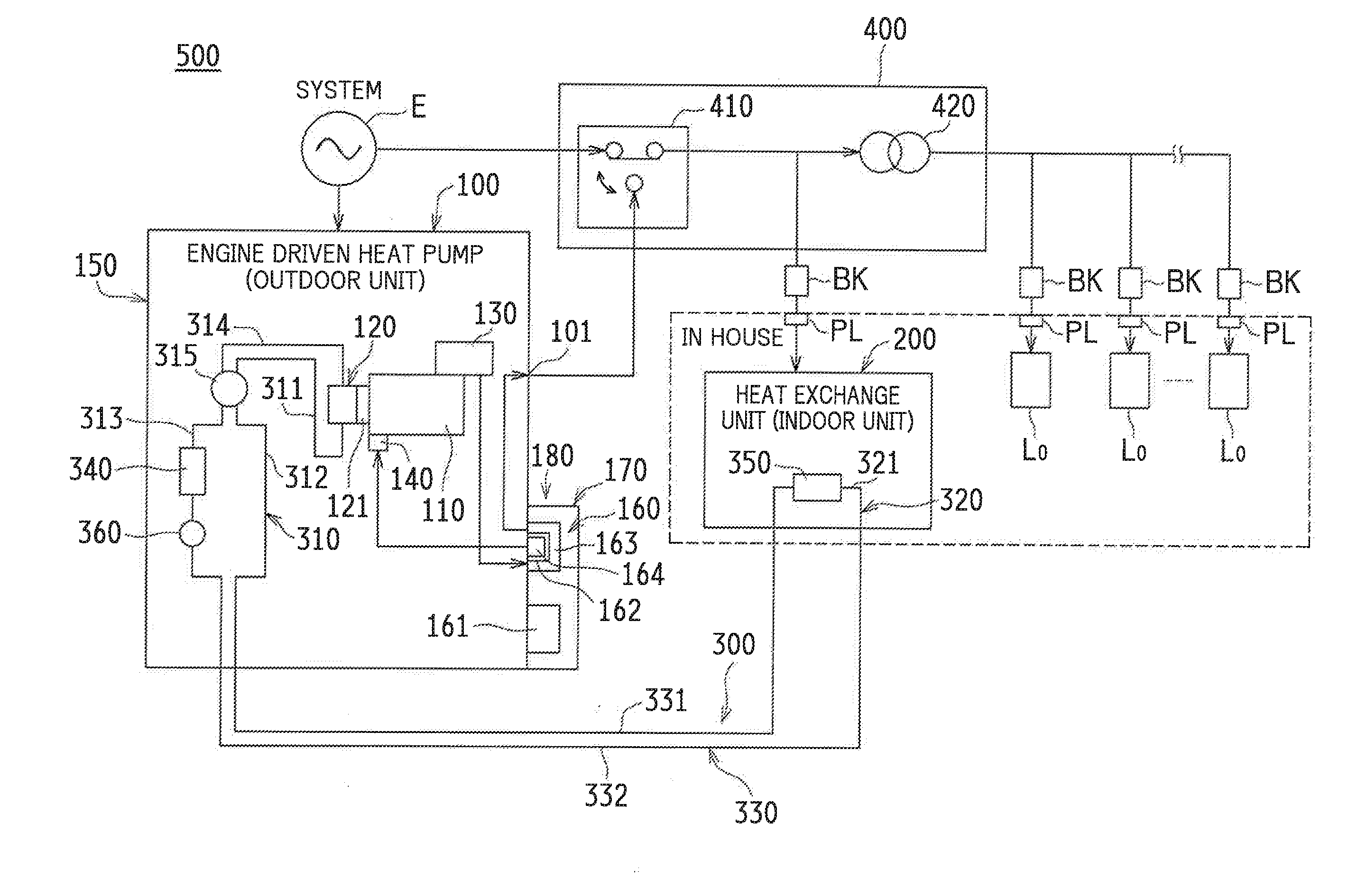 Engine driven heat pump