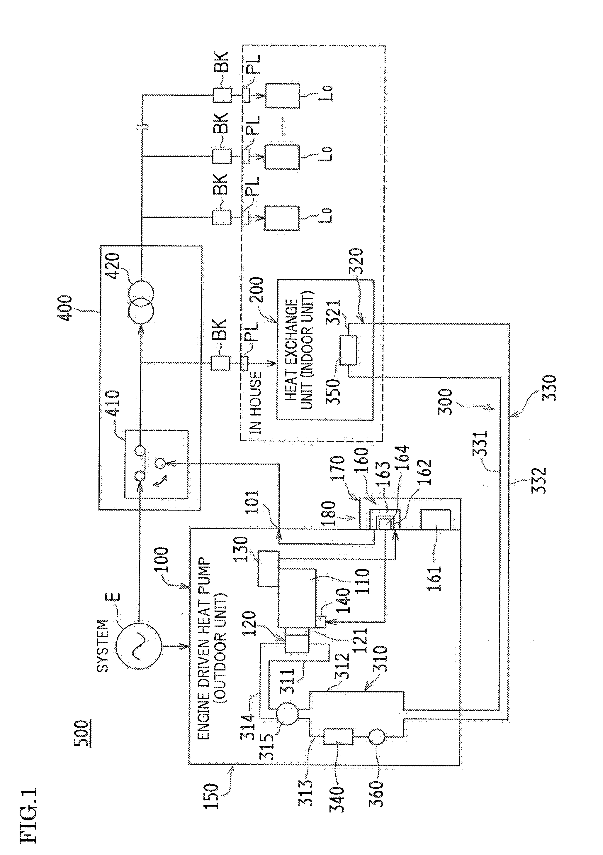 Engine driven heat pump