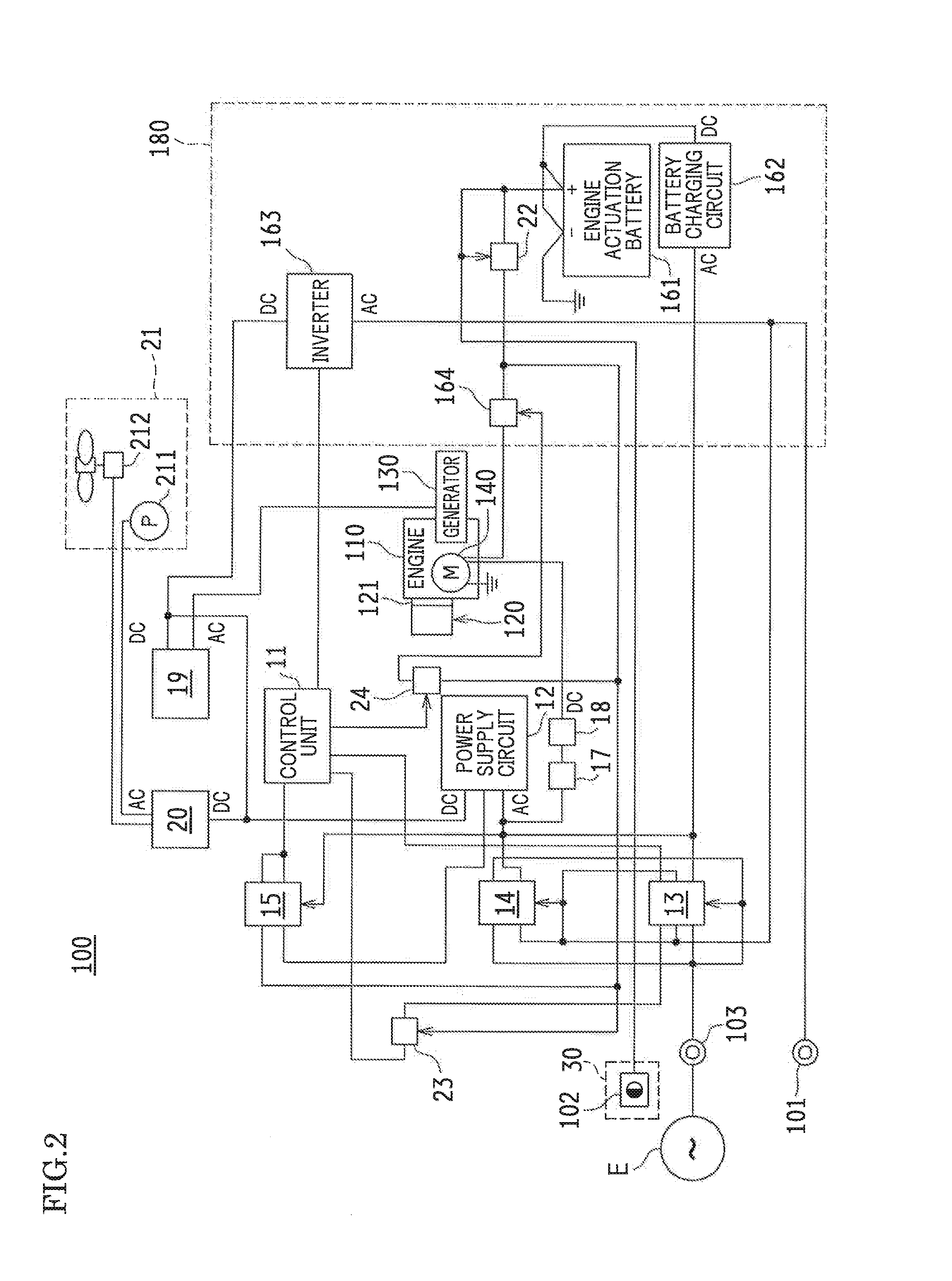 Engine driven heat pump