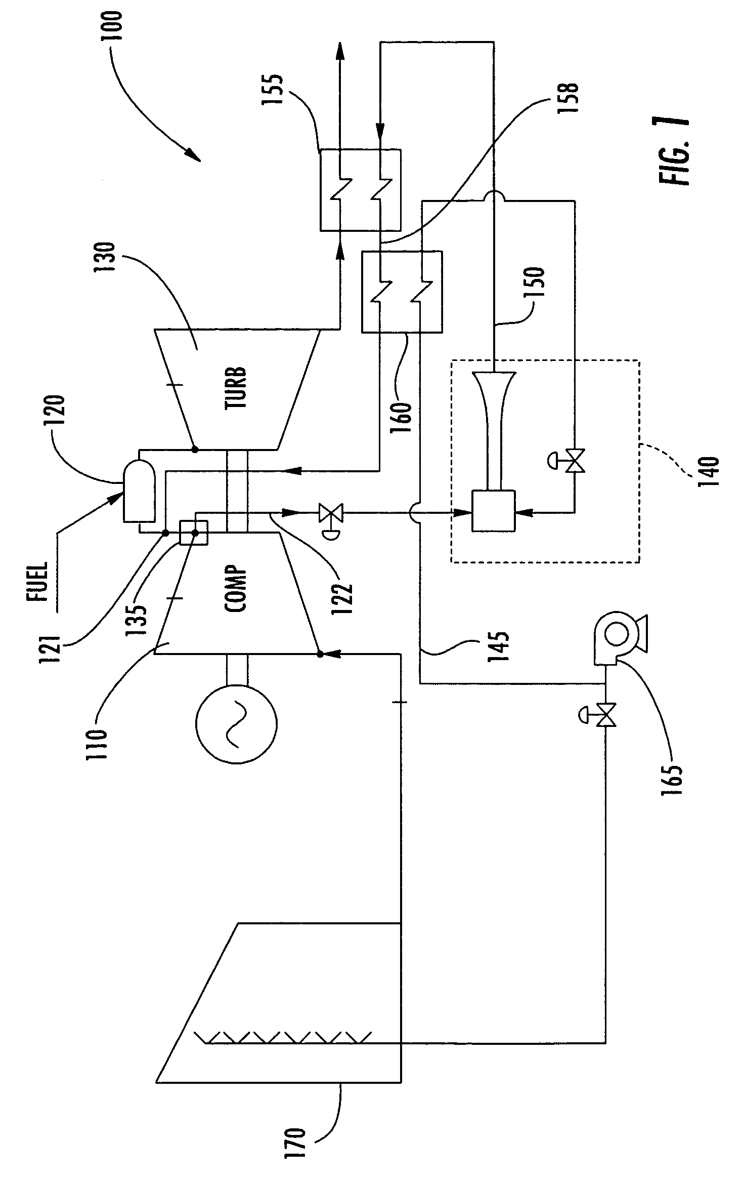 Water augmented regeneration (WAR) turbine system and cycle