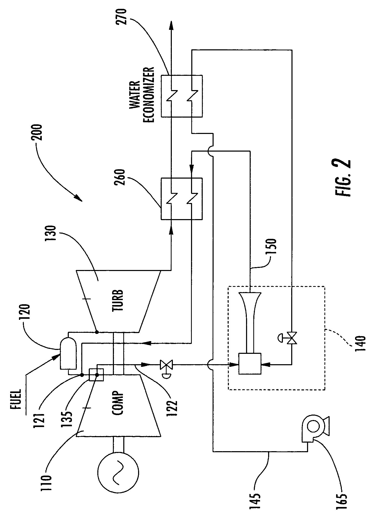 Water augmented regeneration (WAR) turbine system and cycle