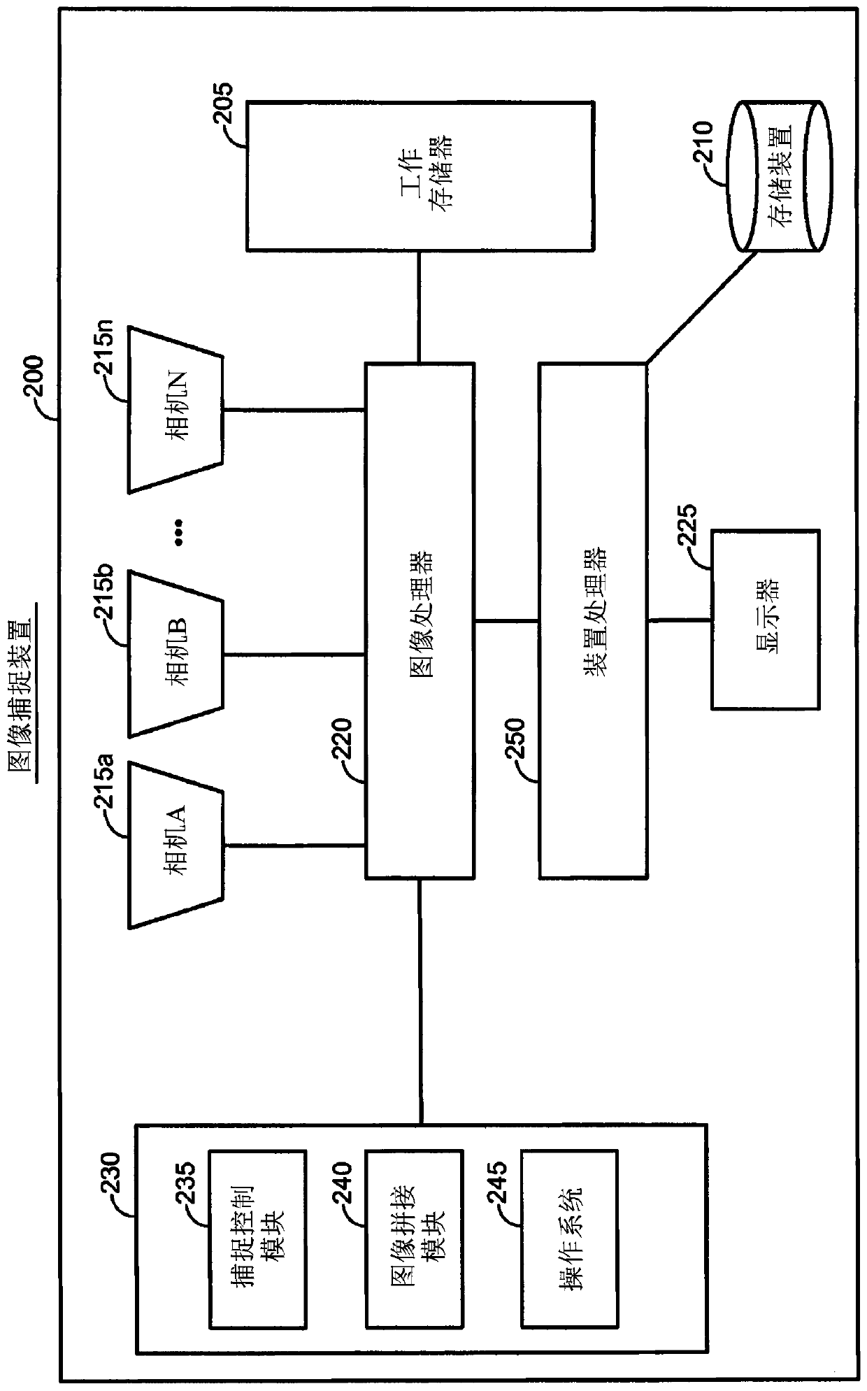 Folded Optical Array Camera Using Refracting Prisms