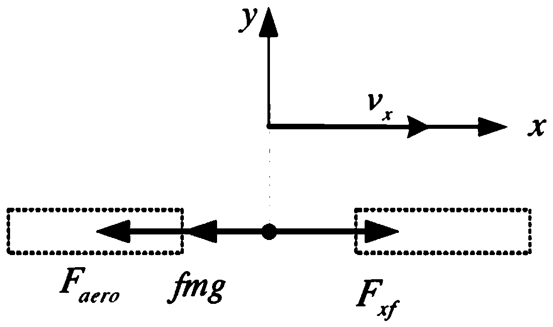 Acceleration constraint control algorithm for vehicle cruise control system