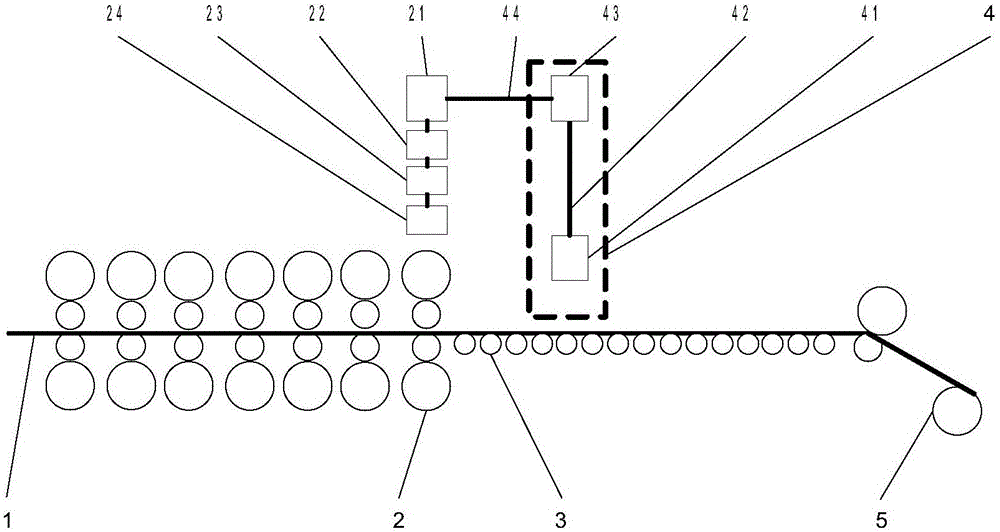 Control method for regulating camber plate shape of outlet of finishing mill