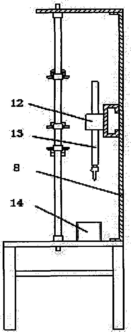 Multifunction flexible composite material impact test apparatus