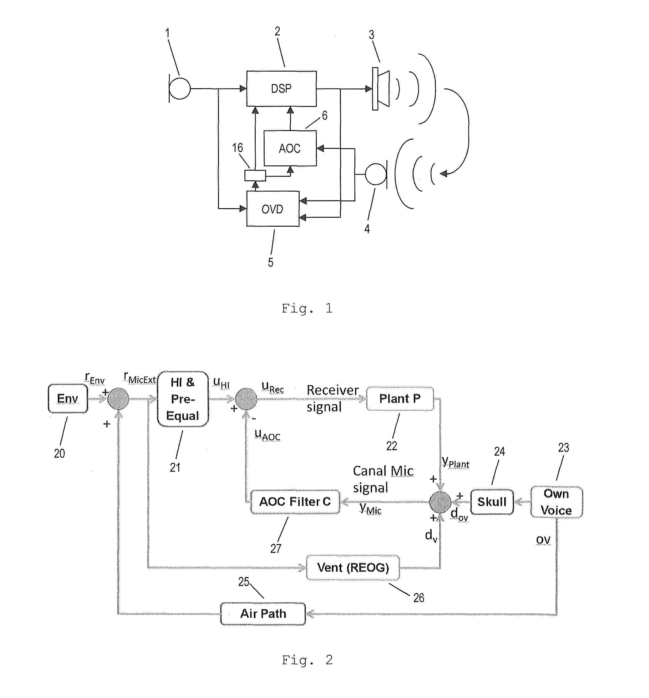 Method for operating a hearing device and a hearing device