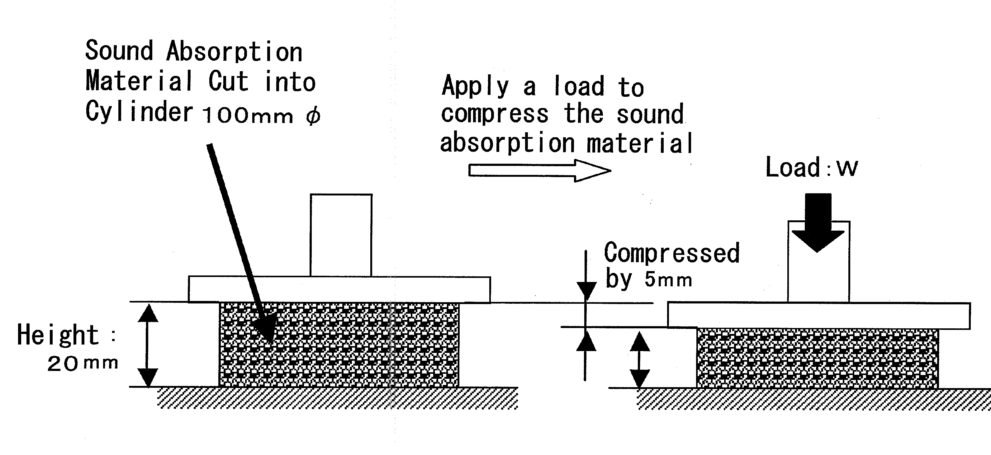 Ultra-light sound insulator