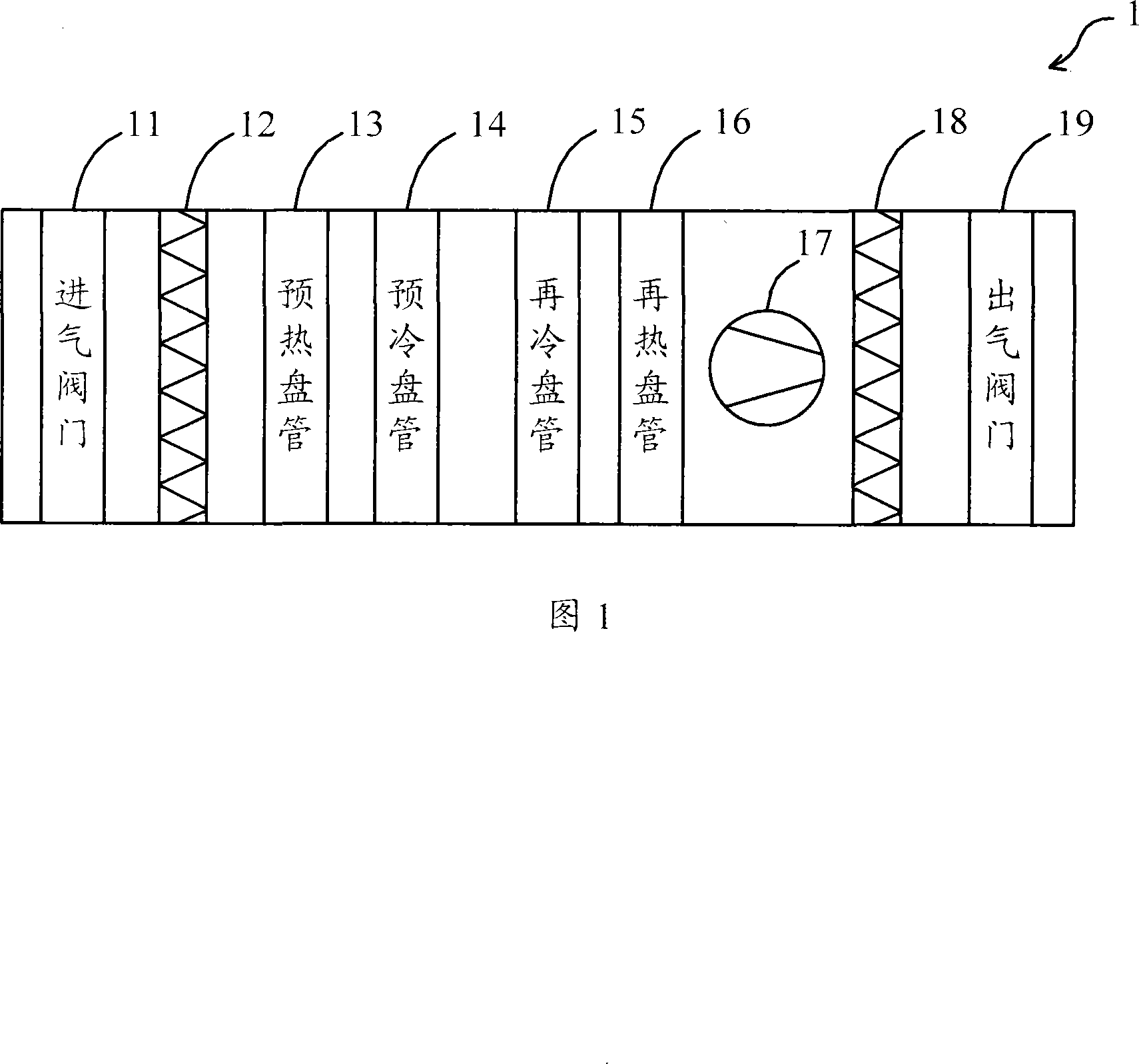 Air Conditioning Box for Removing Air Molecular Pollutants