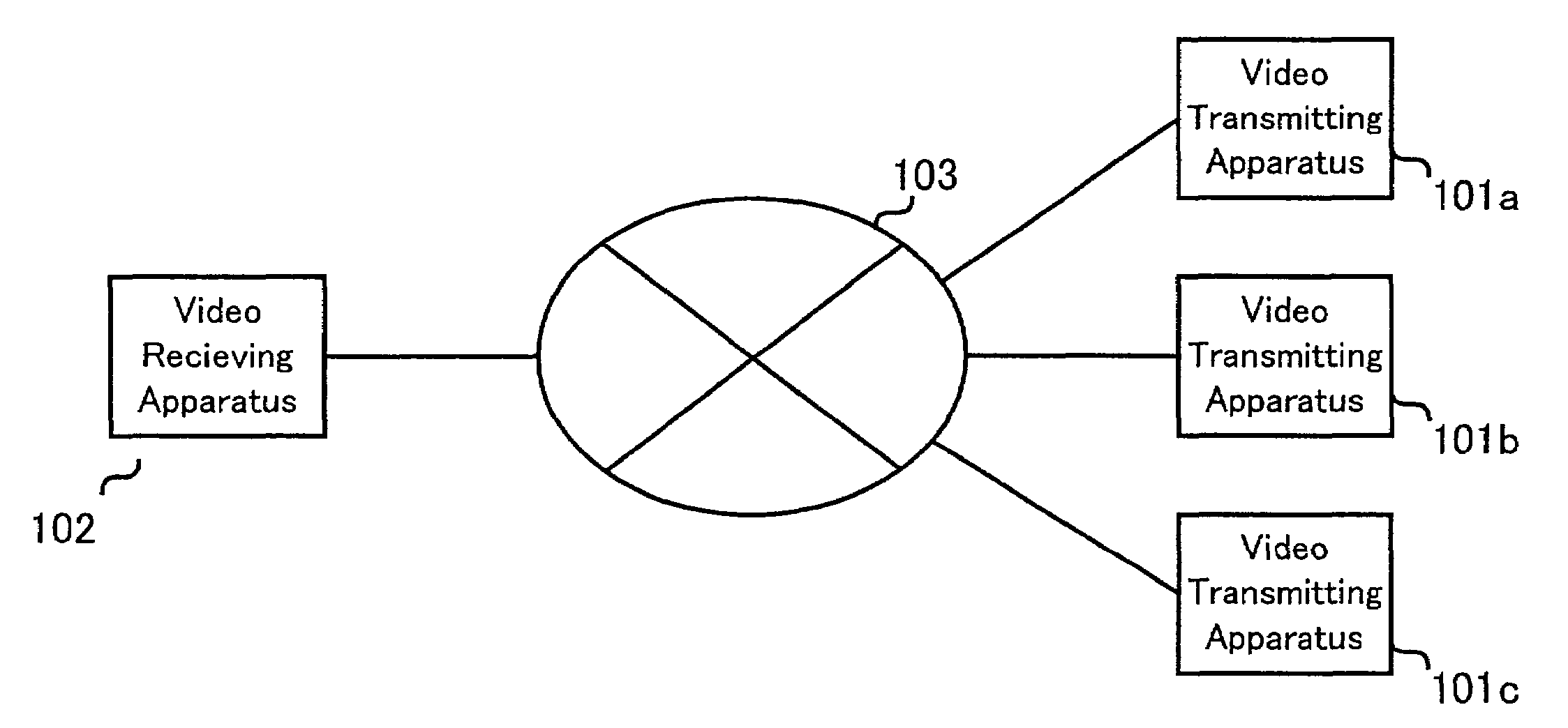 Video data transmitting/receiving method and video monitor system