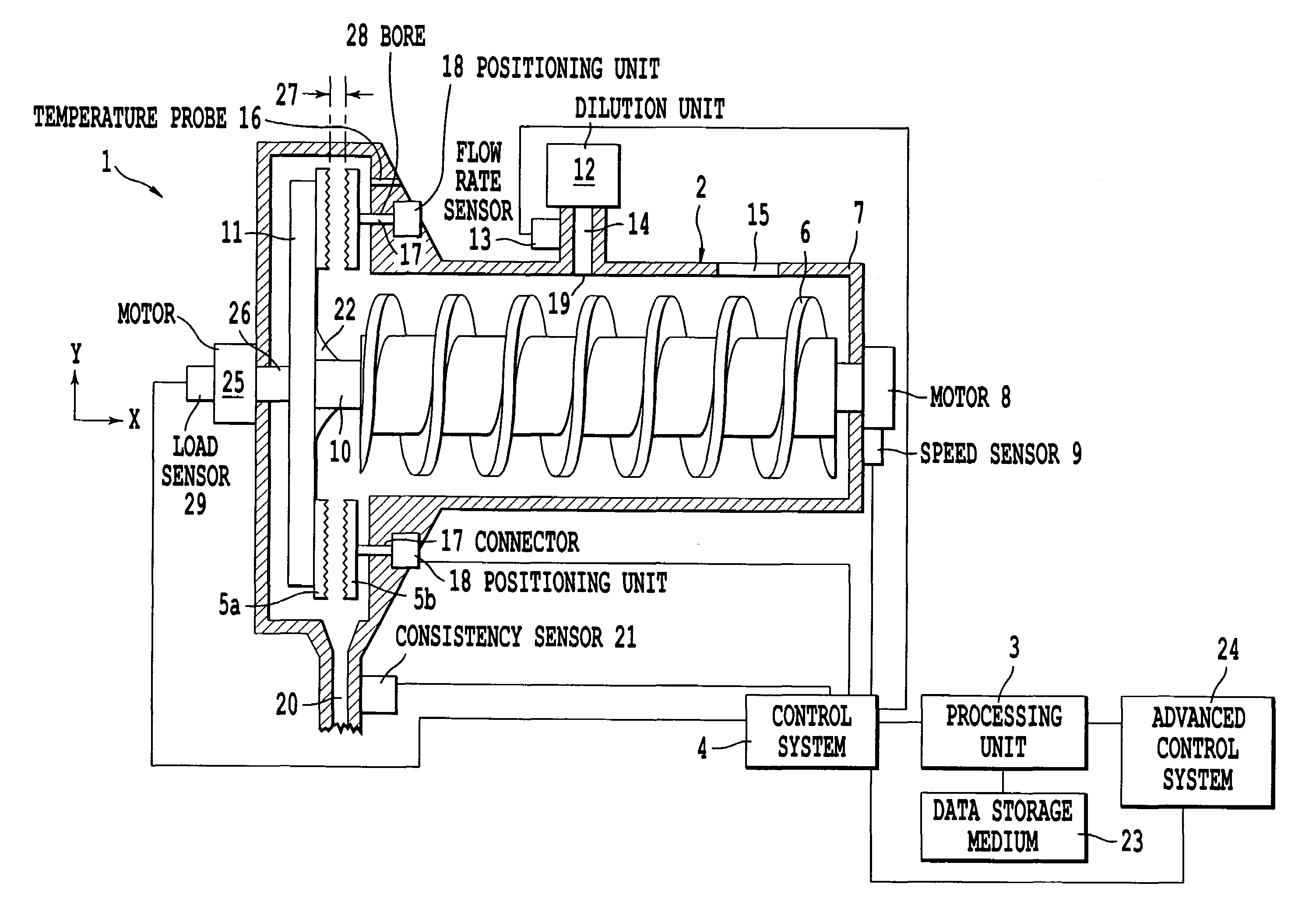 System and method for estimating production and feed consistency disturbances