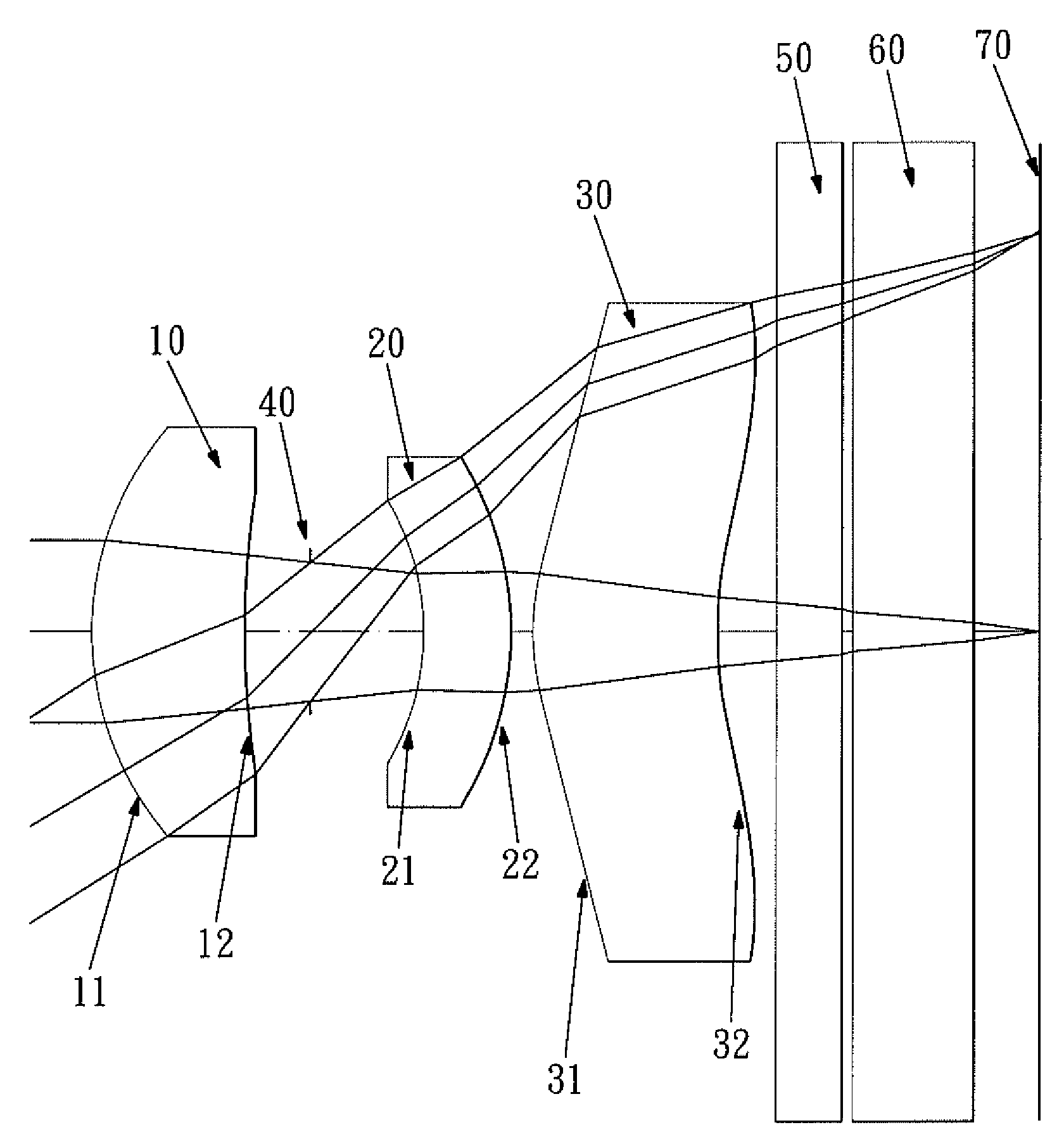 Optical lens system for taking image