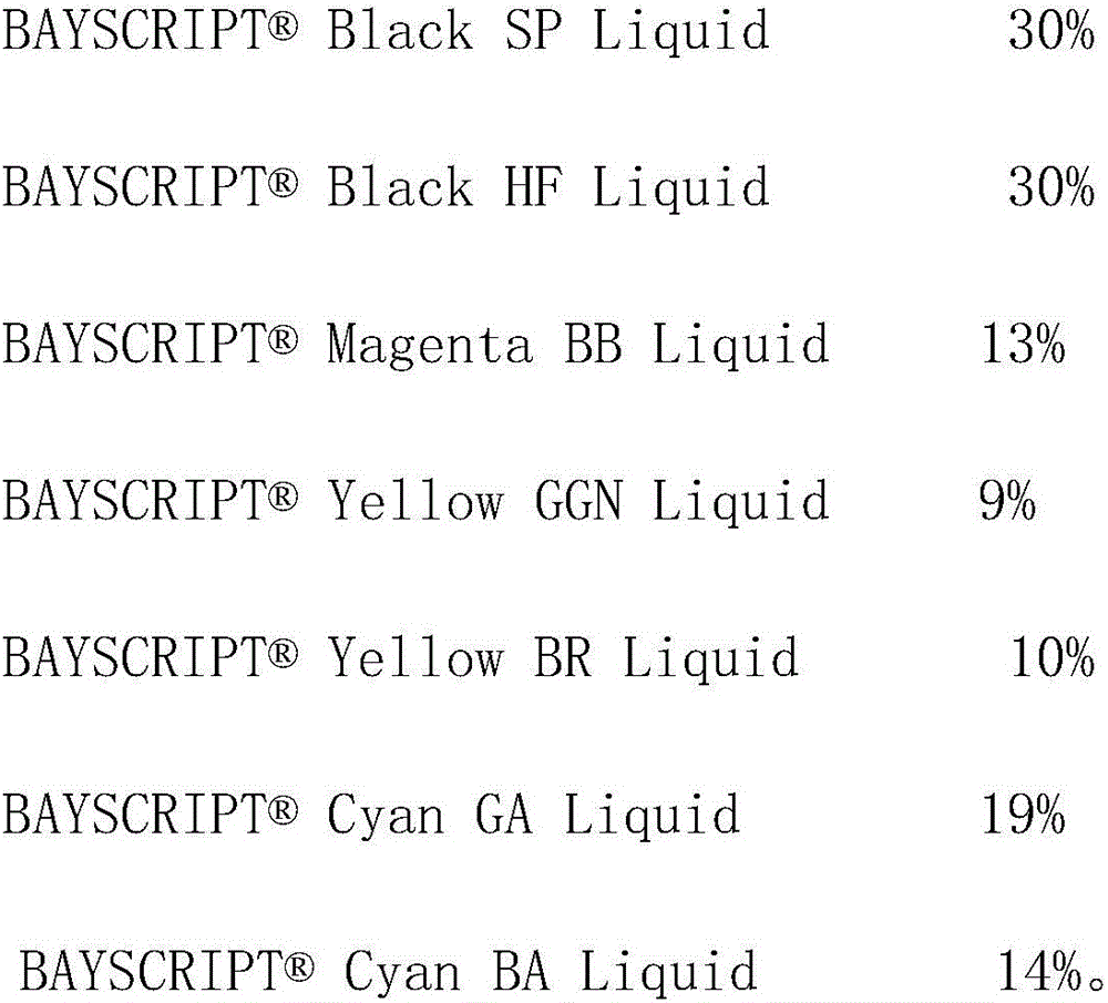 High-concentration quickly-dried digital ink-jet ink and preparation method thereof