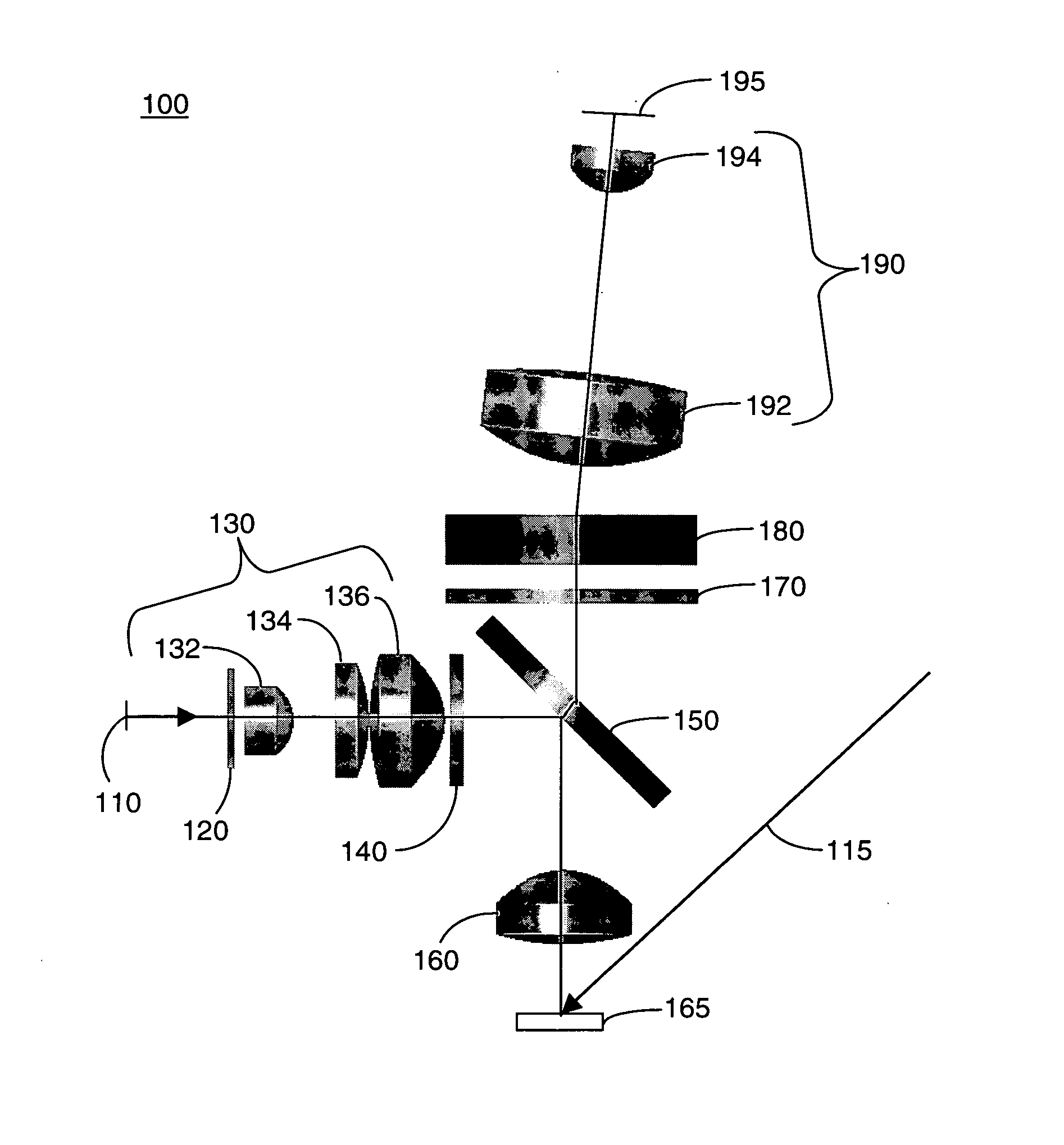 Compact optical detection system for a microfluidic device