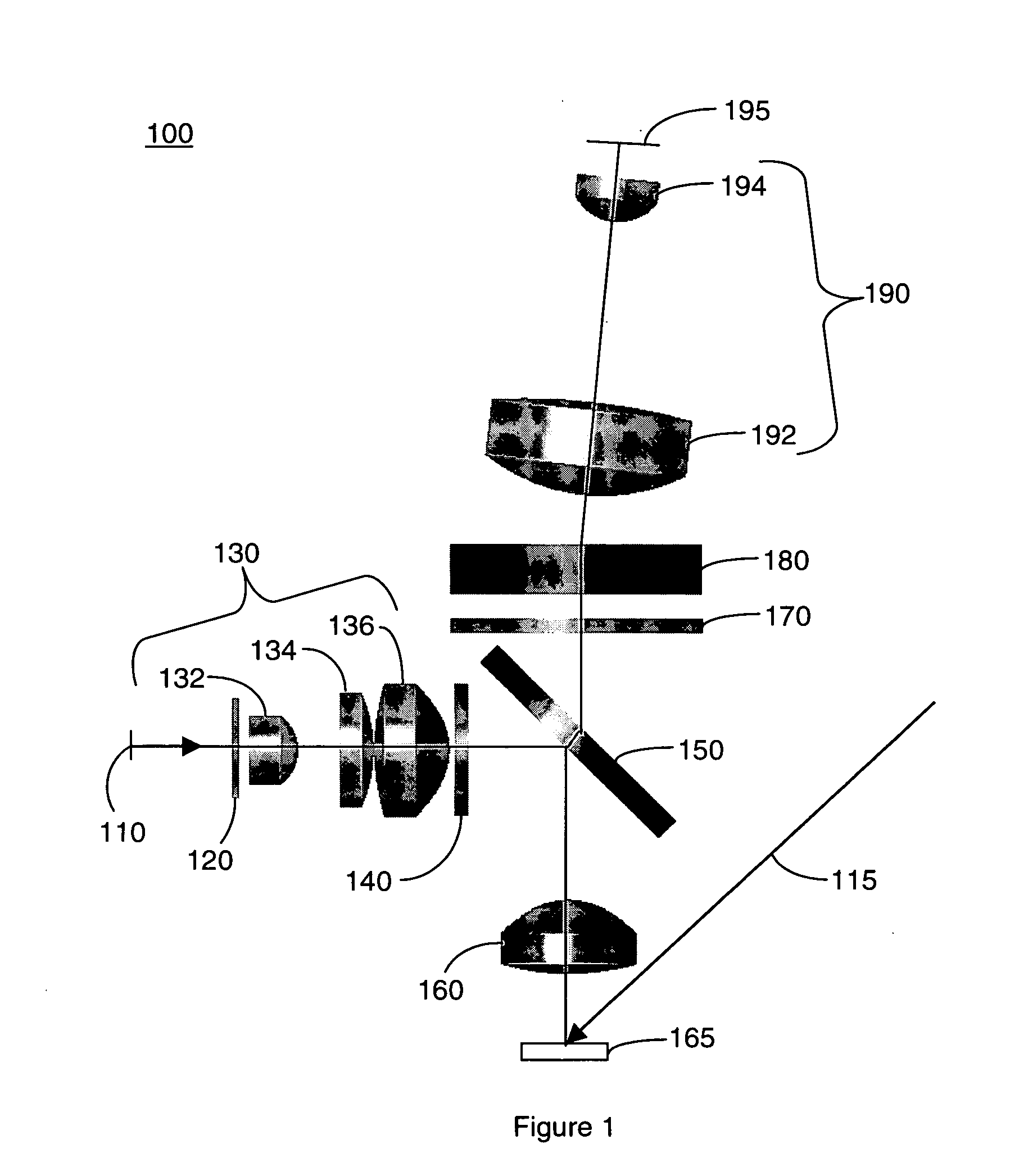 Compact optical detection system for a microfluidic device