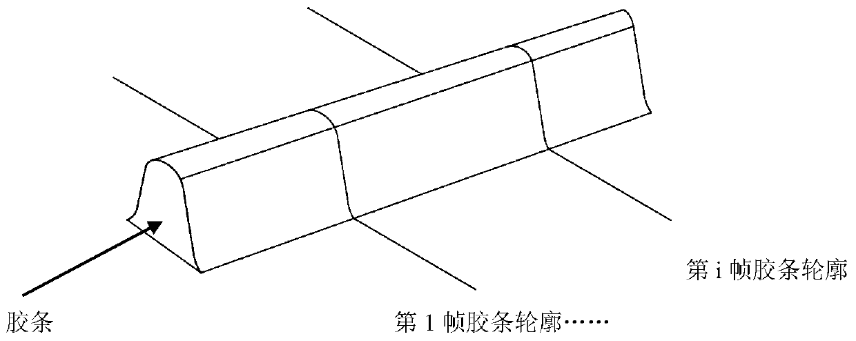 Gluing information detection method based on structured light measurement