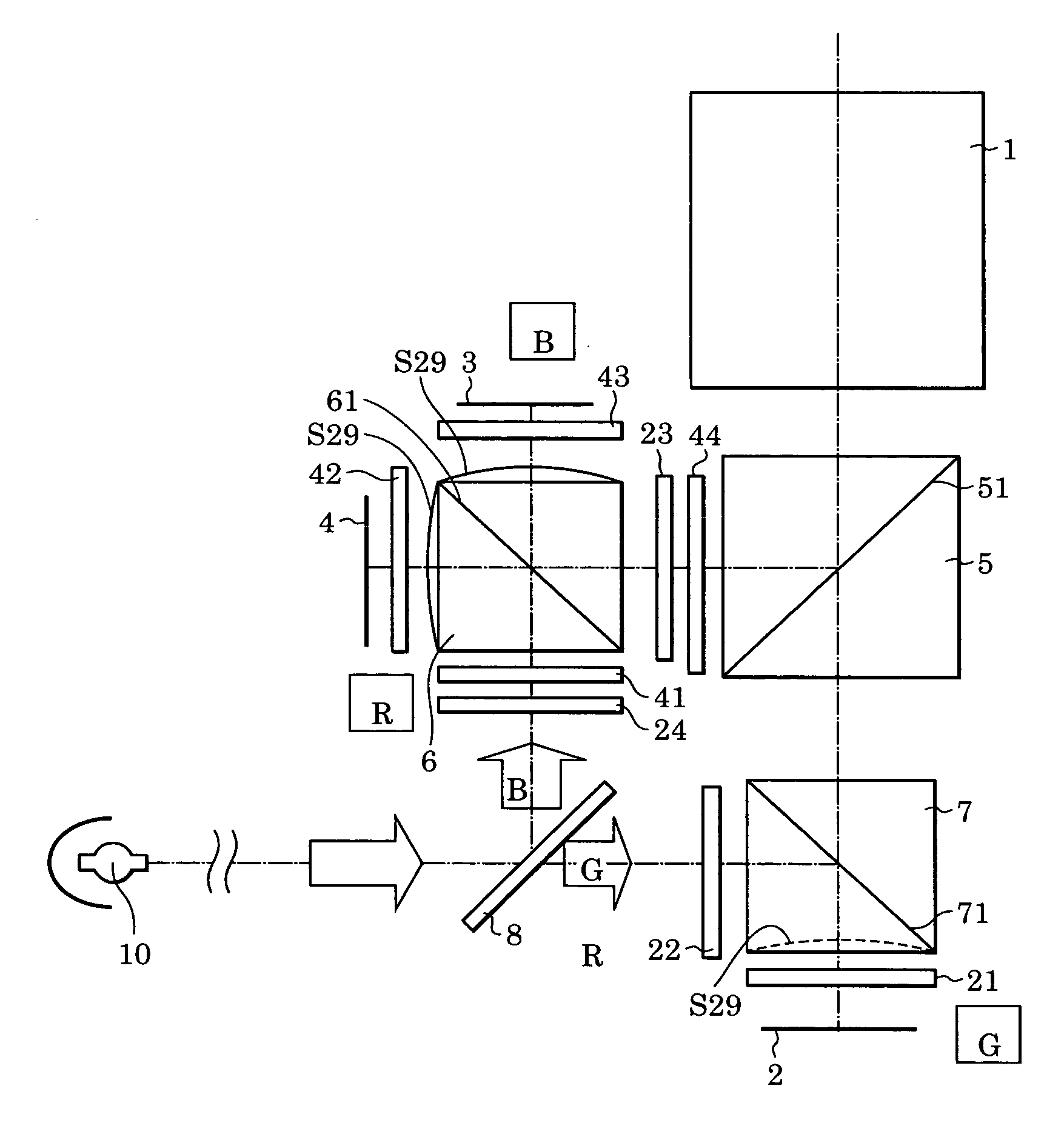 Display optical system and image projector