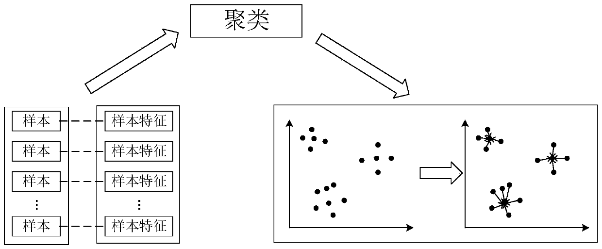 Live streaming anomaly positioning method and device, computer equipment and storage medium