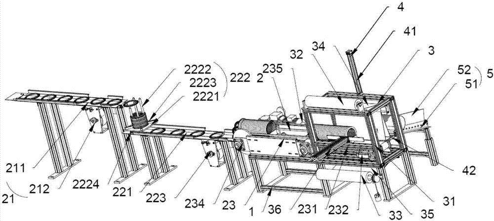 Can lid packaging machine