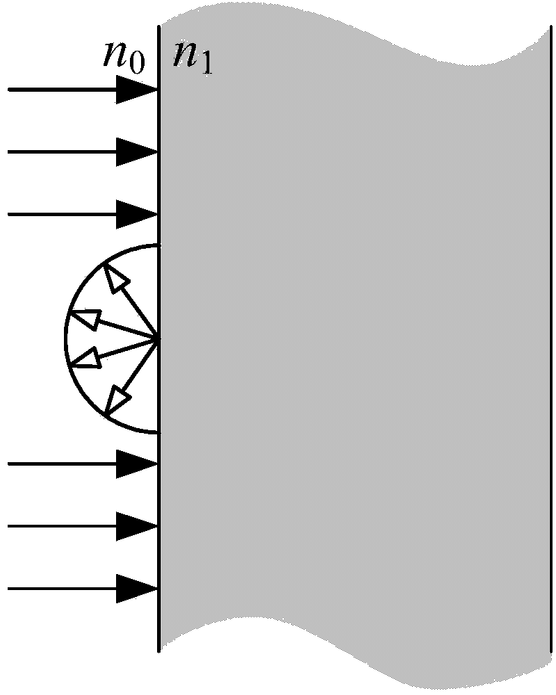 Quick biological tissue optical characteristic parameter measurement method based on short-pulse laser reflection signal peak inversion