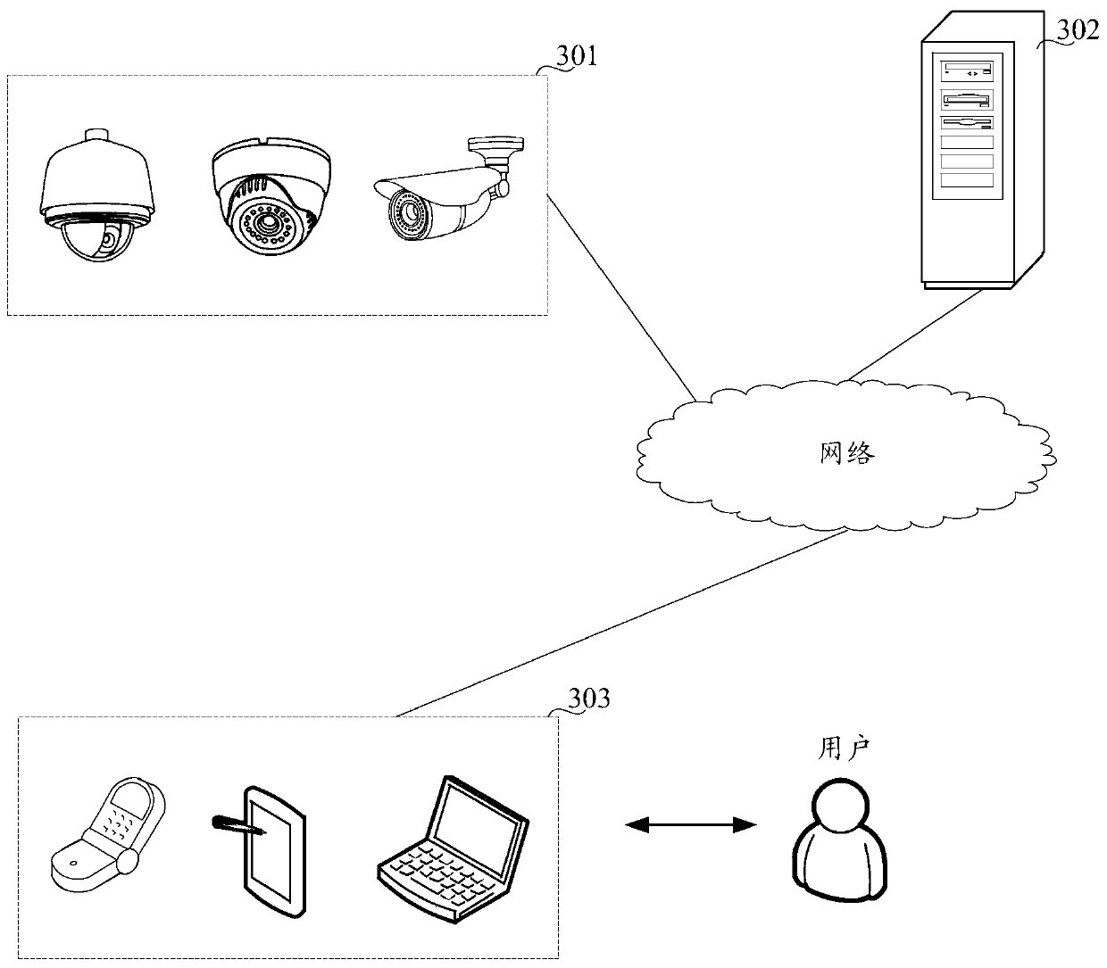 Target detection method and device