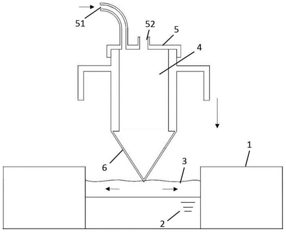 A kind of slagging device and method for feeding steel belt of gas shielded continuous casting crystallizer