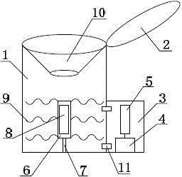 Pigment stirring bucket