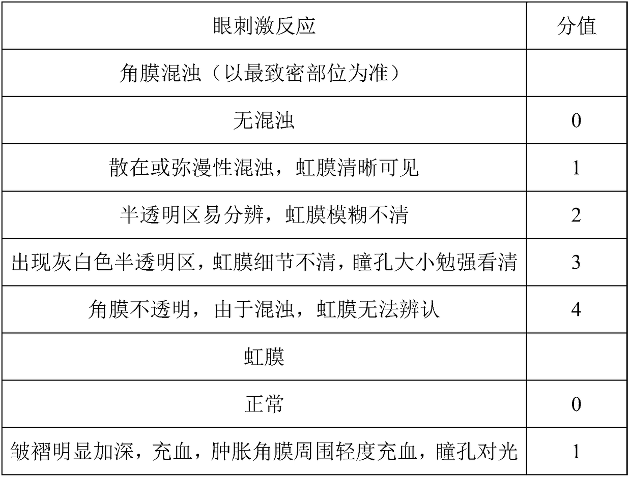 Traditional Chinese medicine type nano-titanium dioxide specimen preservation solution