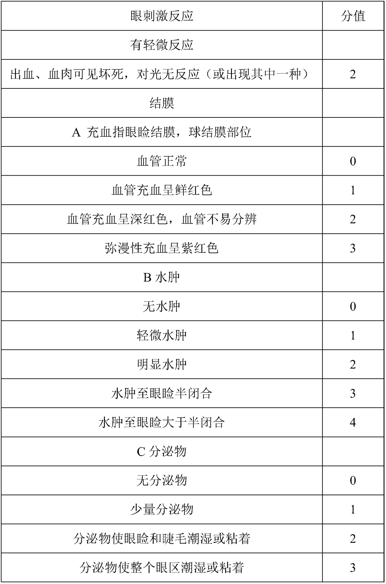 Traditional Chinese medicine type nano-titanium dioxide specimen preservation solution