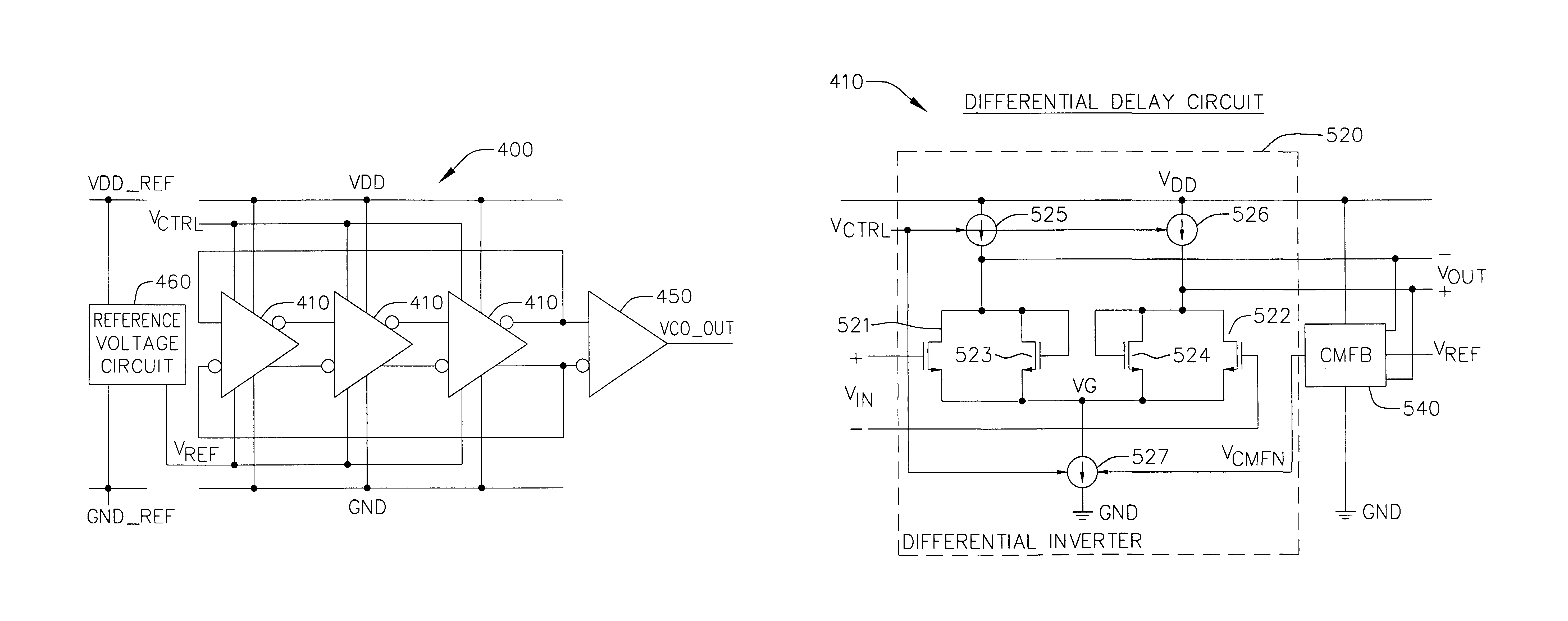 High noise rejection voltage-controlled ring oscillator architecture