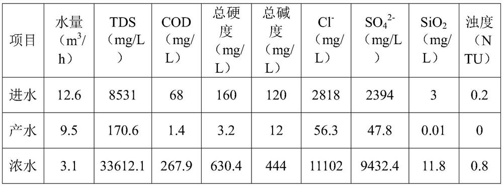 Freezing salt separation system and freezing salt separation method