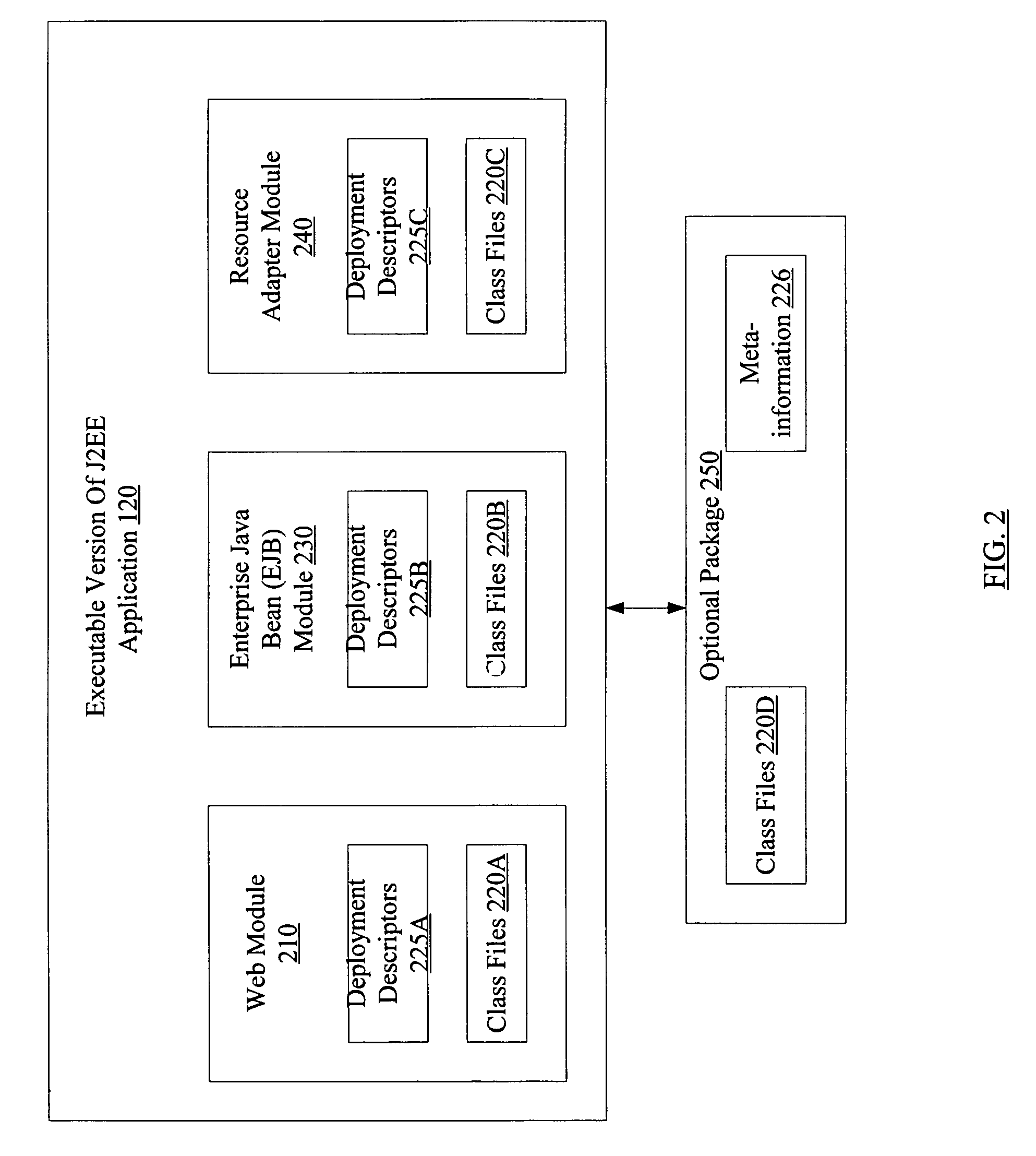 Detection of non-standard application programming interface usage via analysis of executable code