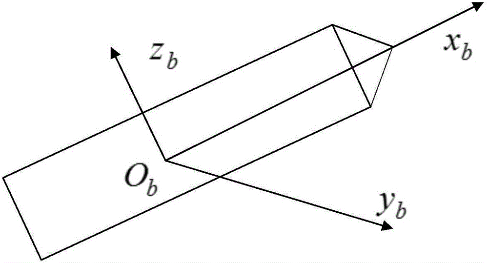 Spacecraft posture fault tolerance control method of single gimbal control moment gyroscope groups