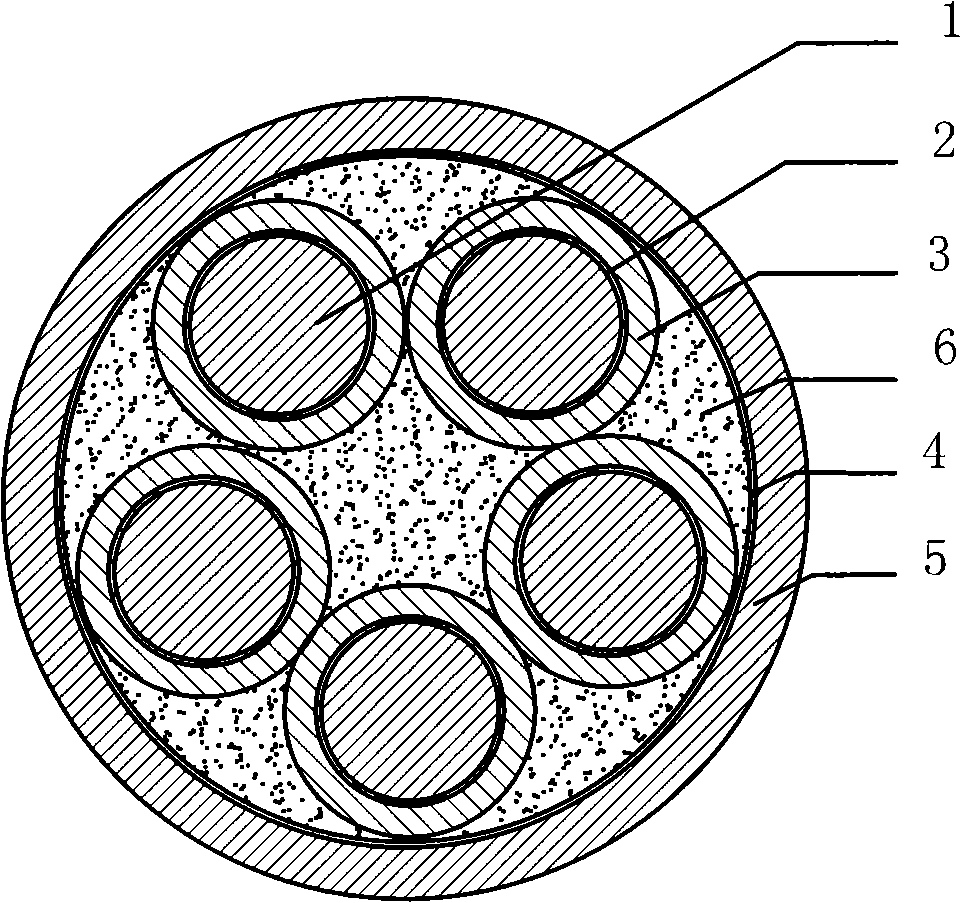 Copper coated aluminum five-core flame-retardant flexible electric cable and manufacturing method thereof