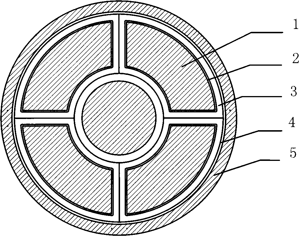 Copper coated aluminum five-core flame-retardant flexible electric cable and manufacturing method thereof