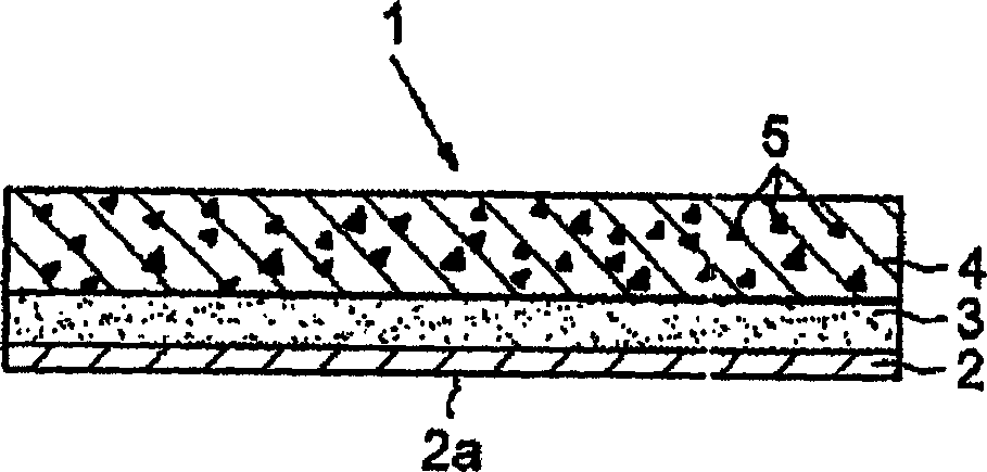 Protective film for axles