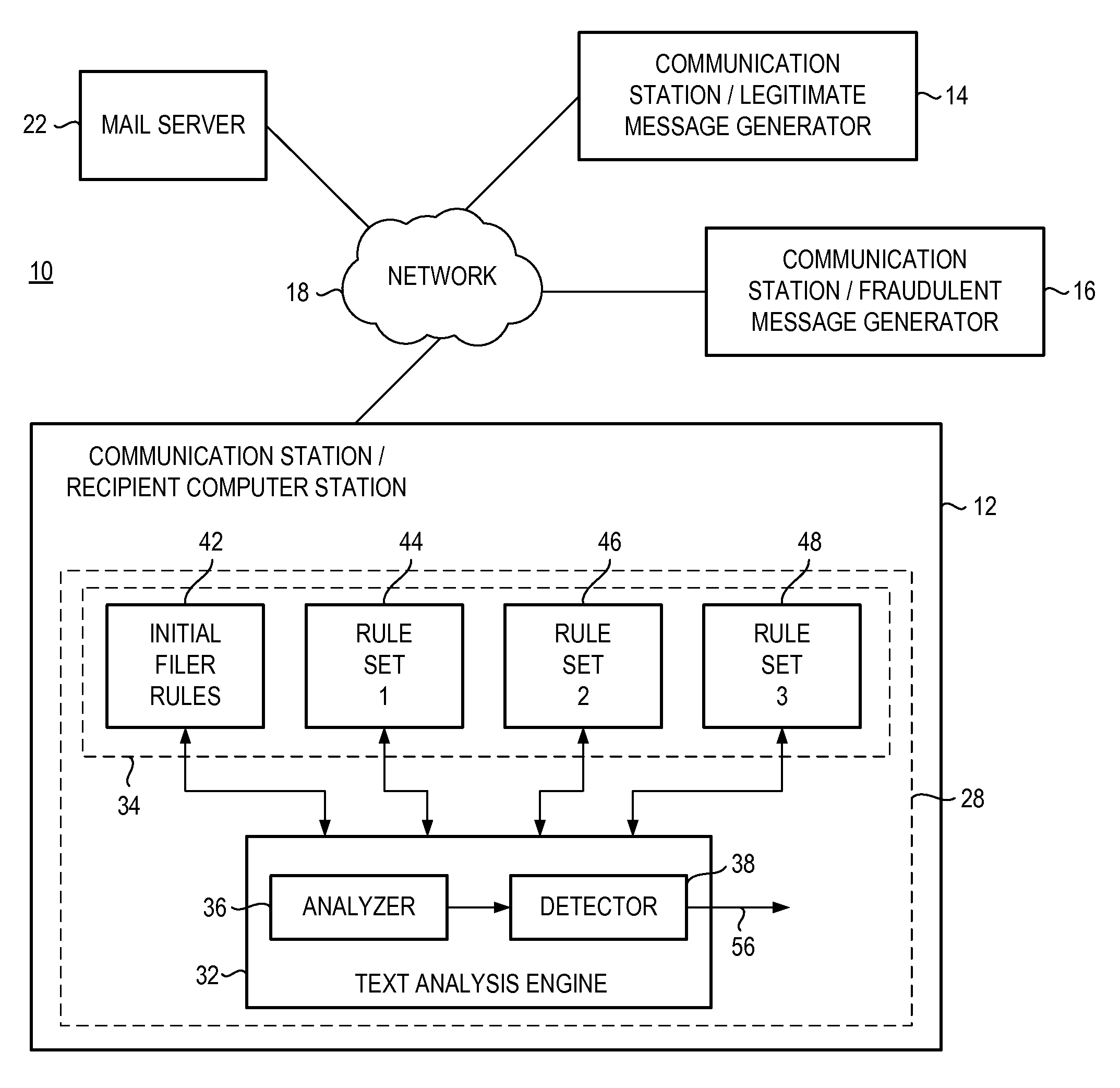 Apparatus, and associated method, for detecting fraudulent text message