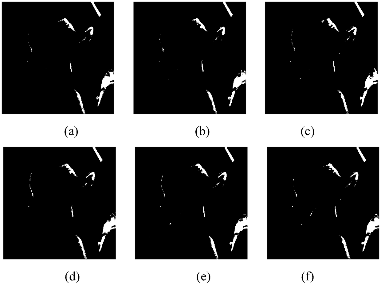 Spatially variable blurred image restoration based on TV and wavelet regularization