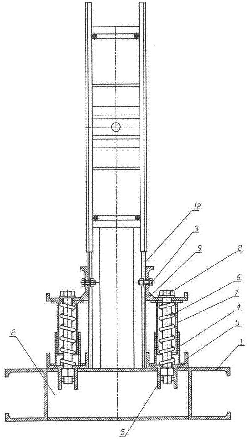 Spring support