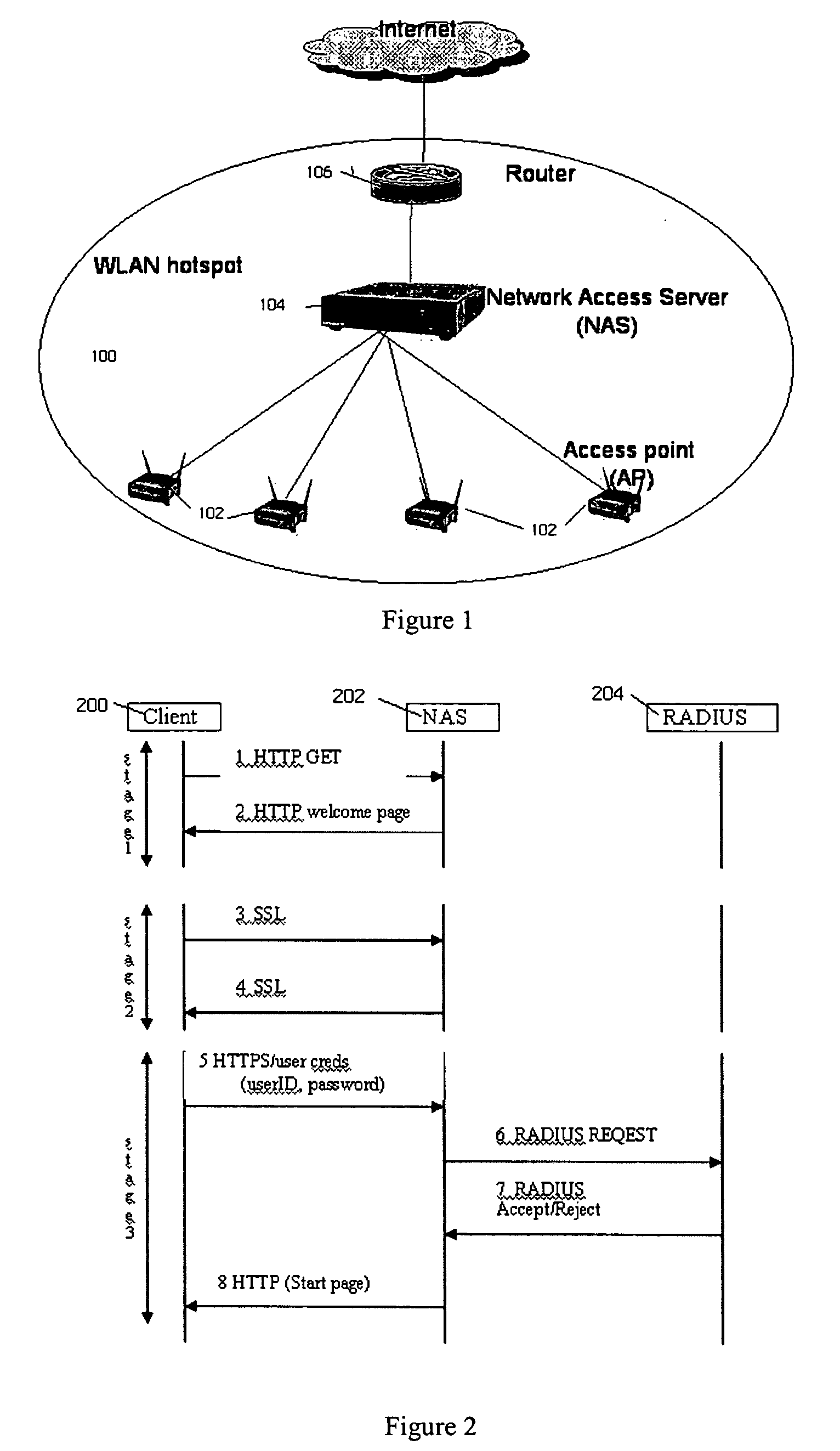 Network access server (NAS) discovery and associated automated authentication in heterogenous public hotspot networks