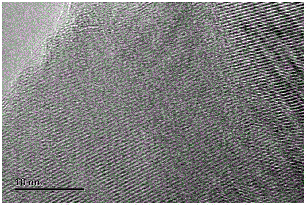 A carbon-coated bam:eu2+ blue phosphor and preparation method thereof