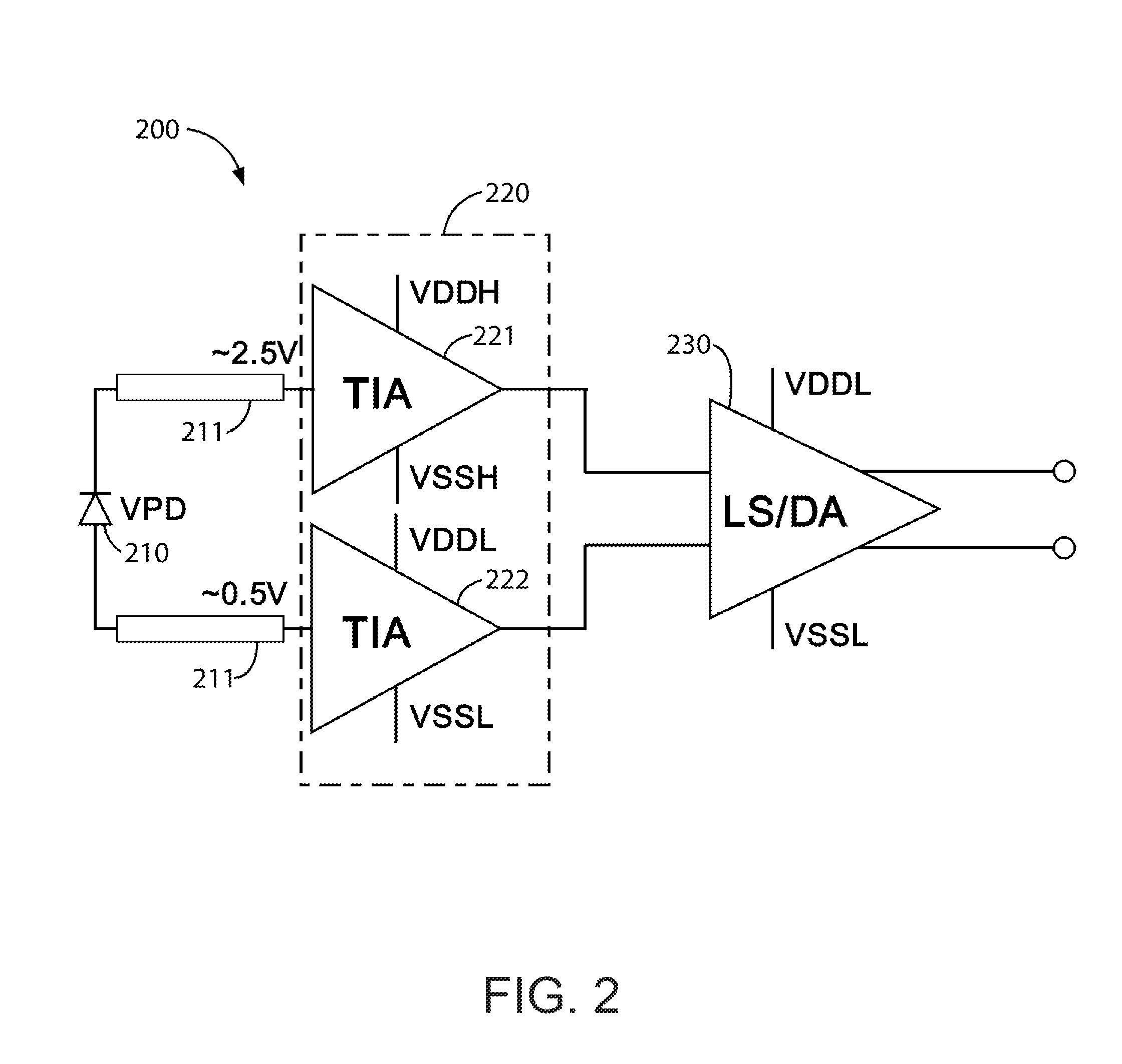 Self biased dual mode differential CMOS tia for 400g fiber optic links