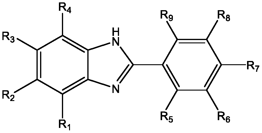 Preparation method of heat-resistant polyimide molding powder containing benzimidazole structure