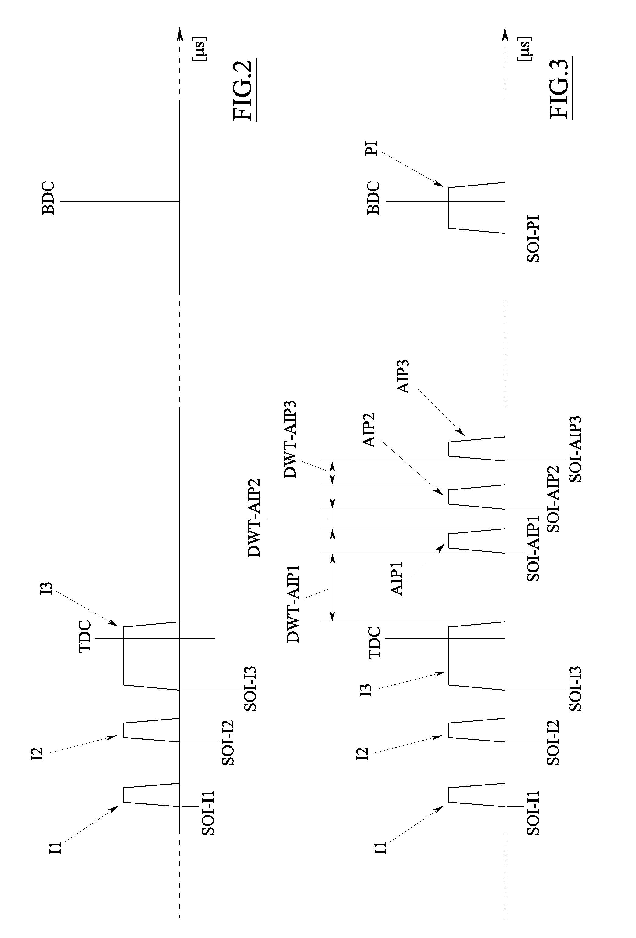 Method for regenerating a diesel particulate filter