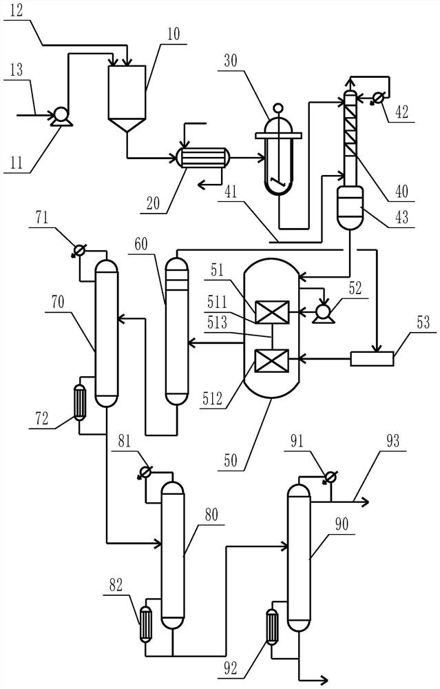 Micro-interface preparation system and method of 1, 4-butanediol